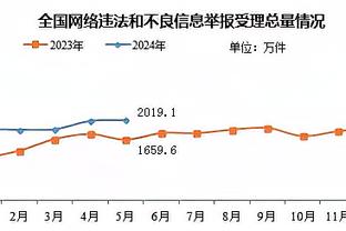 欧预赛末轮苏格兰3-3挪威，苏格兰5胜2平1负小组第二收官